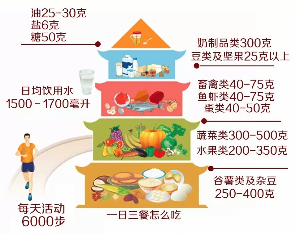没想到！奶粉中的“叶黄素”竟这么不简单……